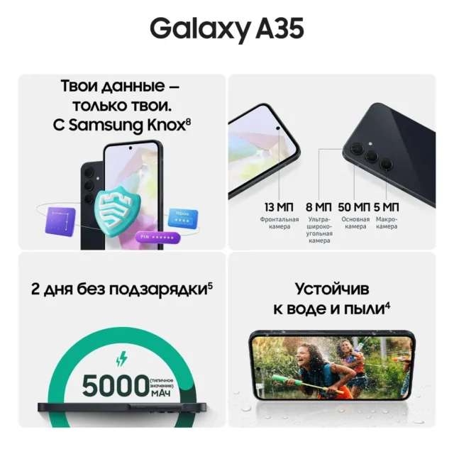 Samsung Смартфон Galaxy A35 5G (8+128GB) 8/128 ГБ, черный, темно-синий — изображение 10