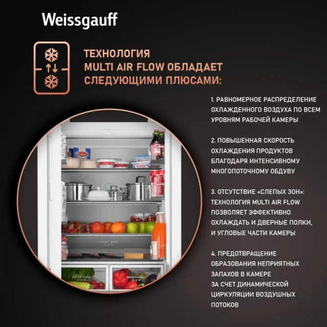 Weissgauff Холодильник двухкамерный French Door WFD 450 Built-in Inverter NoFrost White ,3 года гарантии, Инвертор, Полный No Frost, глубина 60 см, Сенсорное управление, Дисплей, Большой объём, Тихий режим работы, LED освещение, белый. Уцененный товар — изображение 3