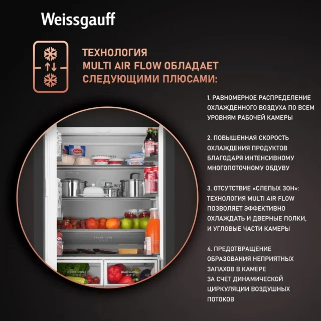 Weissgauff Холодильник двухкамерный French Door WFD 450 Built-in Inverter NoFrost Dark Inox, Инвертор, Полный No Frost, глубина 60 см, Сенсорное управление, Дисплей, Большой объём, Cупер разморозка, Cупер охлаждение, Тихий режим, LED освещение, Возможность установки в нишу, черный матовый — изображение 3