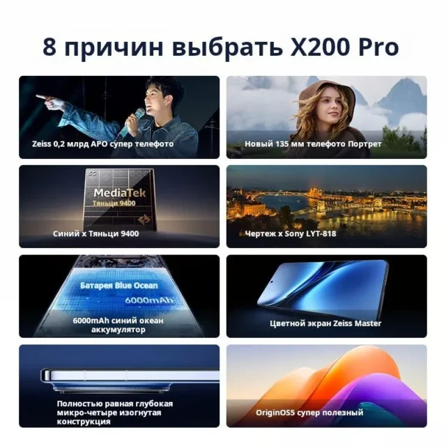 vivo Смартфон Vivo X200 Pro 5G Поддержка русского языка,Google Play + NFC 200 МП Аккумулятор емкостью 6000 мАч 16/512 ГБ, черный — изображение 15